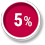 5% Rabatt